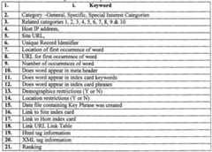 Figure imgf000016_0001