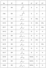 Figure imgf000152_0001