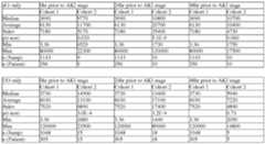 Figure imgf000289_0001