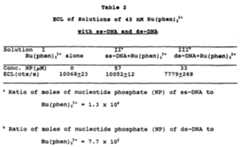 Figure imgf000033_0001