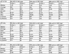 Figure imgf000061_0002