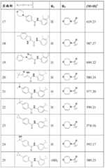 Figure BDA0000051855290000641