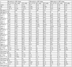 Figure imgf000404_0001