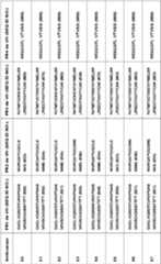 Figure imgf000066_0001