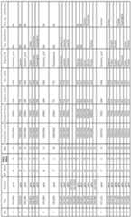 Figure imgf000106_0001