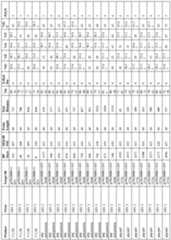 Figure imgf000051_0001