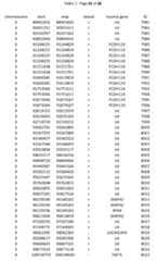 Figure imgf000239_0001