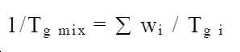 Figure 112019132078139-pct00001