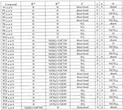 Figure imgf000122_0002