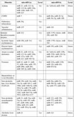 Figure imgf000025_0001