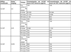 Figure imgf000179_0002