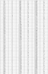 Figure GDA0003105641750001231