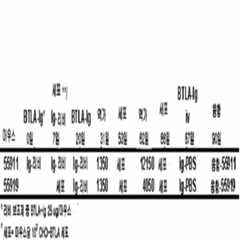 Figure 112009032869663-PCT00002