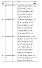 Figure imgf000447_0001