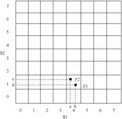 Figure US07653753-20100126-C00002