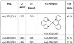 Figure imgf000156_0001