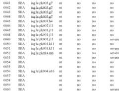 Figure US08367895-20130205-C00007