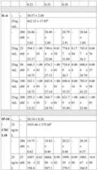 Figure BDA0003150935290000571