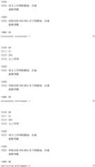 Figure IDA0002221247250000261