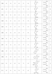 Figure 112008007380088-pat00098