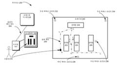 Figure R1020137023510