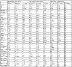 Figure imgf000542_0002