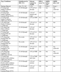 Figure imgf000064_0001