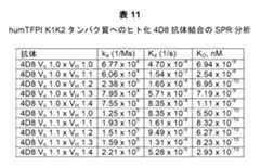 Figure 2024054266000013