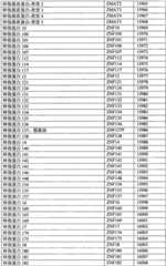 Figure BPA0000291811450002631