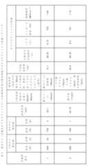 Figure 2022117461000008