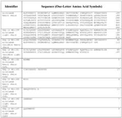 Figure imgf000474_0001