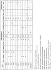 Figure imgf000058_0001