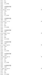 Figure IDA0002976854360003181