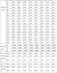 Figure BDA0001558895560000191