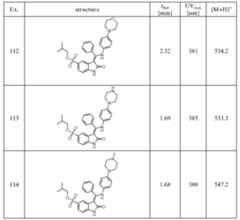 Figure imgf000044_0002