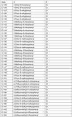 Figure imgf000163_0001