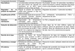 Figure imgf000015_0001