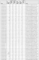 Figure imgf000779_0001