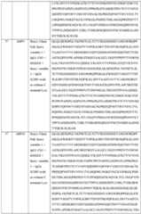 Figure imgf000103_0001