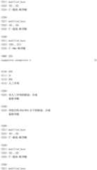 Figure IDA0002221247250001261