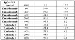 Figure imgf000025_0001