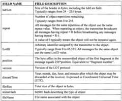 Figure imgf000014_0001