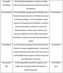 Figure imgf000463_0001