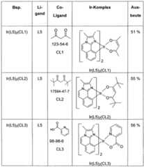 Figure imgf000146_0001