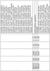 Figure imgf001223_0001