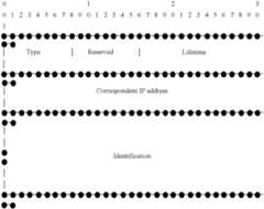 Figure US06988146-20060117-C00008