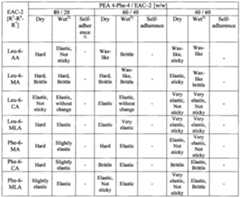 Figure imgf000074_0001