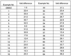 Figure imgf000086_0001