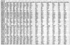 Figure imgf000324_0001