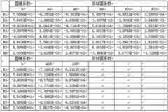 Figure DEST_PATH_IMAGE005